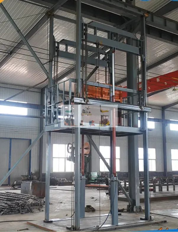 Kích thước sàn nâng 1,5 x 1,5m cho cuộn sợi 550kg