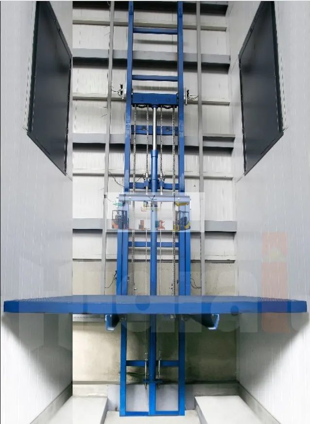 Thông số kỹ thuật và bảng so sánh các loại thang nâng hàng theo tải trọng