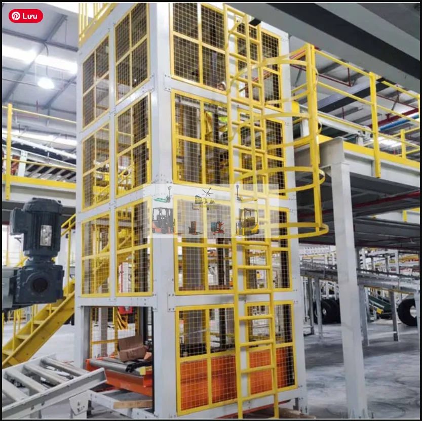 Thang Nâng Hàng Là Gì? Hướng Dẫn Chi Tiết A-Z Từ Thiết Bị Việt Nhật Thang Nâng Hàng Là Gì? Hướng Dẫn Chi Tiết A-Z Từ Thiết Bị Việt Nhật